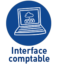 Myburo Connect interface comptable